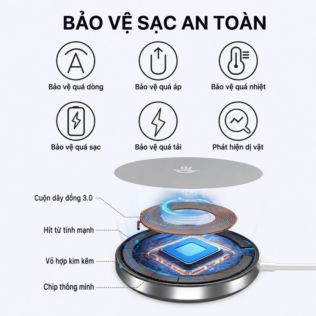 Đế Sạc Không Dây Chuẩn Qi2 Sạc Nhanh 15W Cho Điện Thoại iPhone 17 Pro Max 16 15 14 13 Airpods