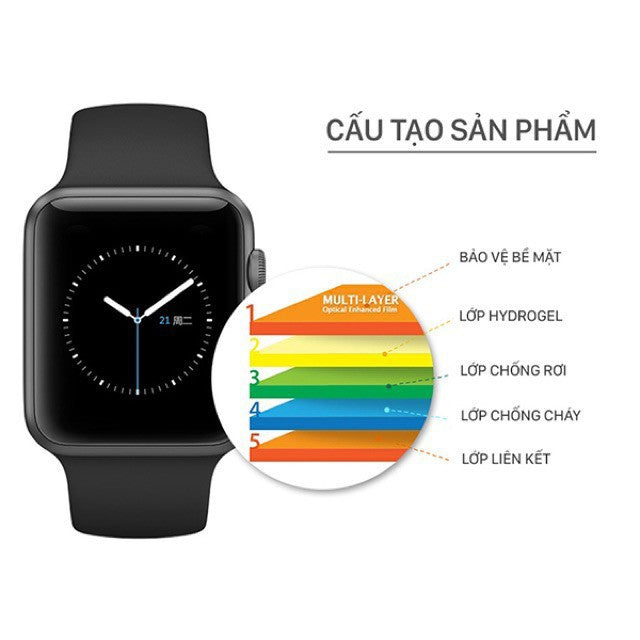 Miếng Dán Màn Hình PPF Cho Apple Watch 38mm 40mm 42mm 44mm 41mm 45mm Njoyshop